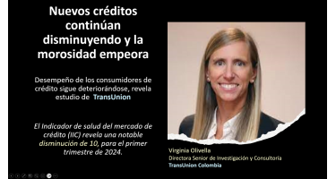 Indicador de crédito, tendencias de crédito,TransUnion