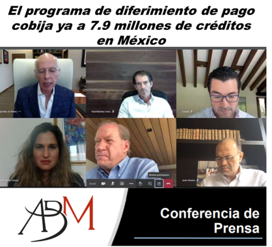Asociacion de Bancos de México 